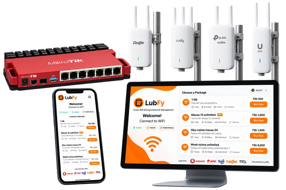 LubFy HotSpot packages on desktop and mobile, with routers and access points at the edge
